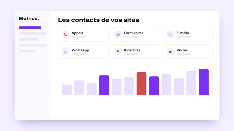 Illustration de Metrics